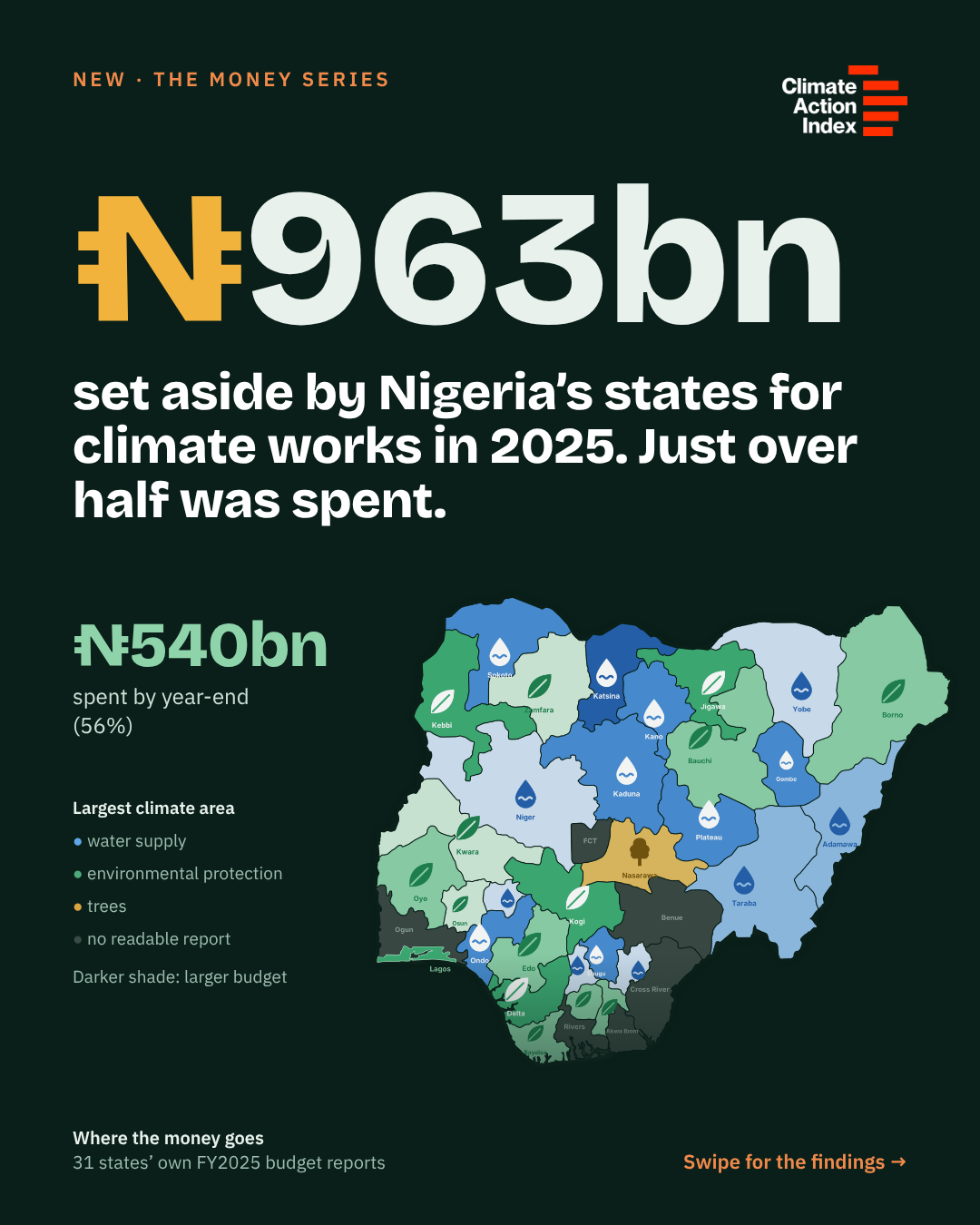Cover of Where the money goes: a map of Nigeria's states shaded by the size of their 2025 climate capital budgets
